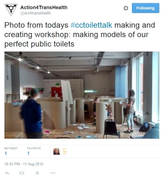 Creating workshop